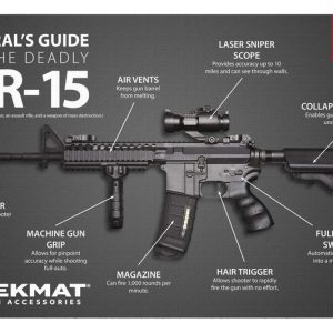 TekMat Original Cleaning Mat 11×17″ with AR-15 Guide Diagram
